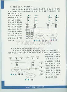 TTMN計算機系統集成 構建高效、穩定、智能的數字化平臺